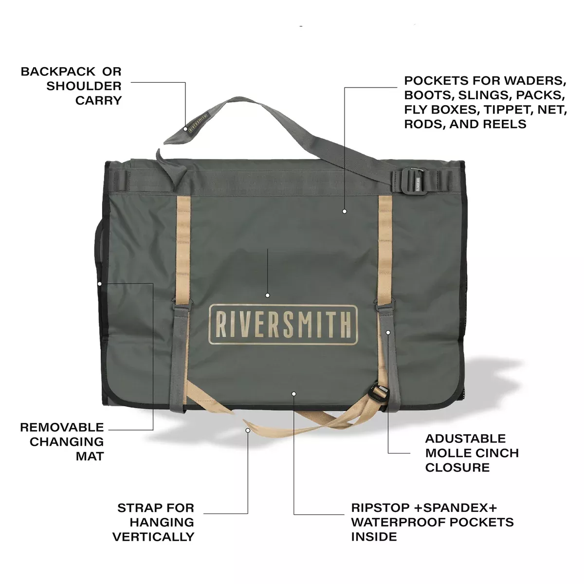 Convoy Gear Roll Wader Bag