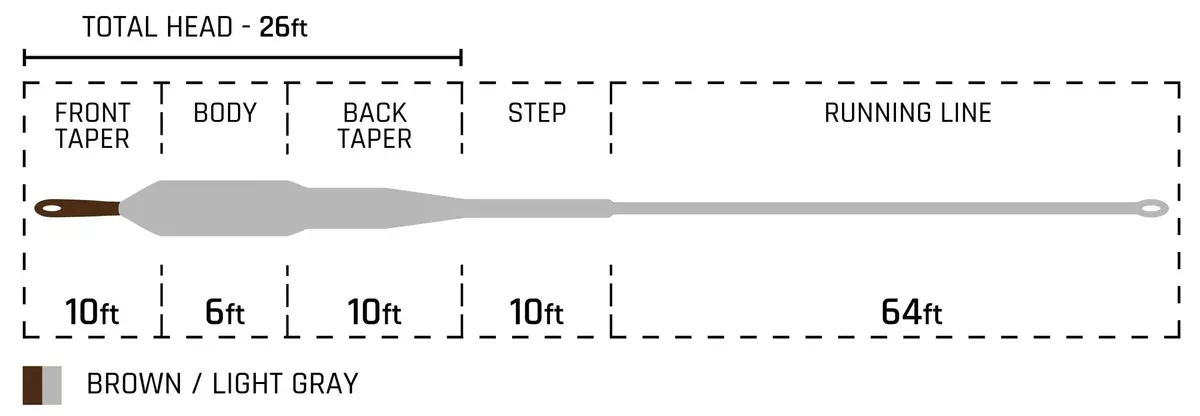 Cortland Streamer Sink Tip 10