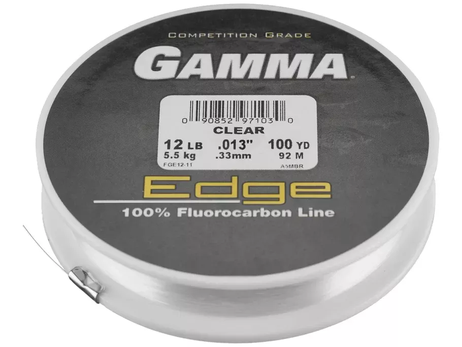 Gamma Edge