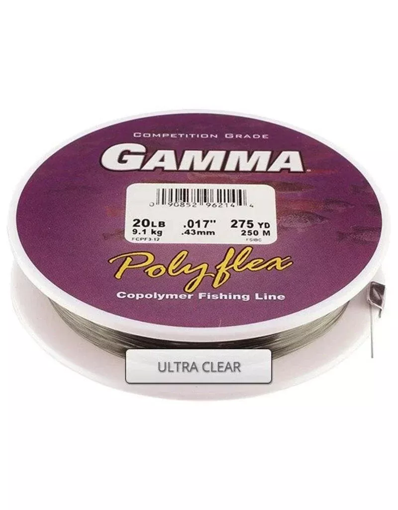 Gamma Polyflex