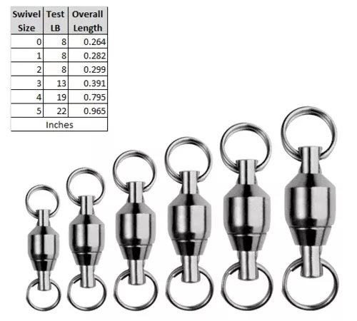 Spro Ball Bearing Swivel with Split Rings