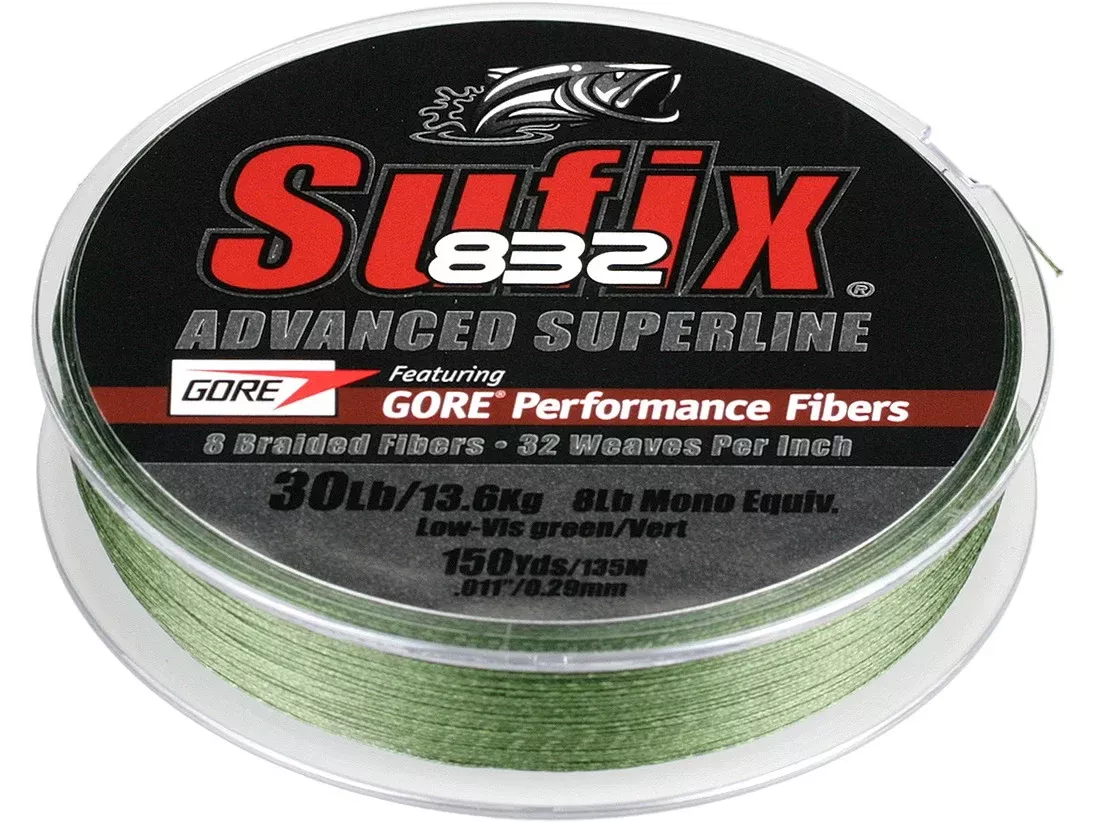Suffix 832